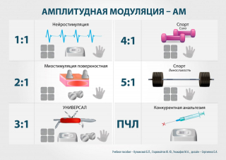 СКЭНАР-1-НТ (исполнение 01)  в Тольятти купить Медицинская техника - denasosteo.ru 